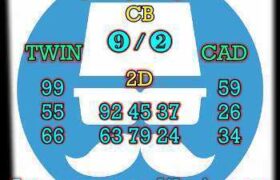 prediksi sdy 26 januari 2026