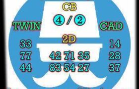 prediksi sdy 8 januari 2026