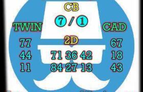 prediksi sgp 10 januari 2026