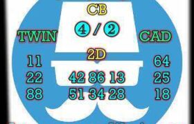 prediksi sgp 22 januari 2026