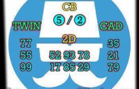 prediksi taiwan 29 januari 2026