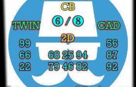 prediksi taiwan 6 januari 2026