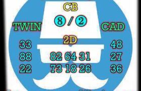 prediksi cambodia 13 februari 2026