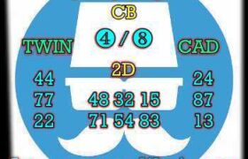 prediksi cambodia 16 februari 2026