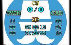 prediksi china 22 februari 2026