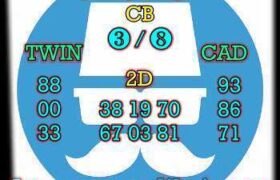 prediksi china 28 februari 2026