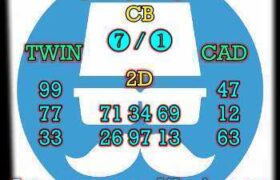 prediksi hk 12 februari 2026