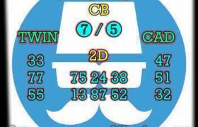 prediksi hk 17 februari 2026
