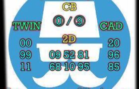 prediksi hk 21 februari 2026