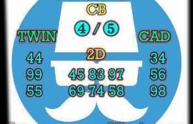 prediksi sdy 13 februari 2026