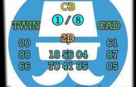 prediksi sdy 19 februari 2026