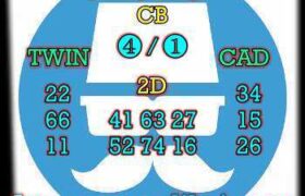 prediksi sdy 2 maret 2026