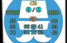 prediksi sdy 23 februari 2026