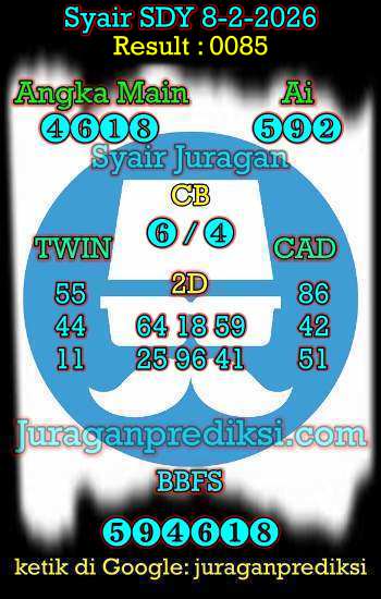 prediksi sdy 8 februari 2026, syair sdy hari ini minggu 8-2-2026, prediksi syair sydney 8 februari 2026, prediksi sdy jp jitu dan akurat