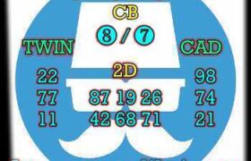 prediksi sdy 9 februari 2026