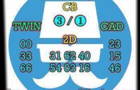 prediksi taiwan 14 februari 2026
