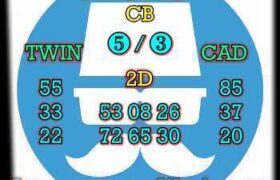 prediksi taiwan 28 februari 2026