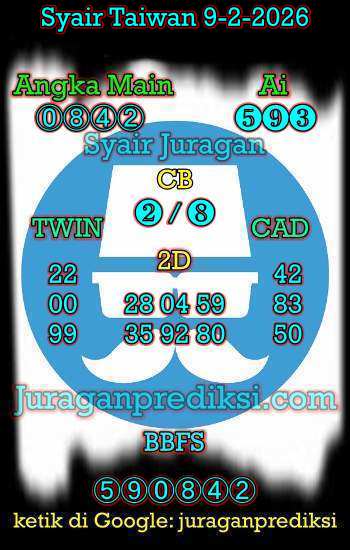prediksi taiwan 9 februari 2026, syair taiwan hari ini senin 9-2-2026, angka keluar togel taiwan, toto jitu taiwan 9 februari 2026 akurat