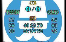 prediksi cambodia 15 maret 2026