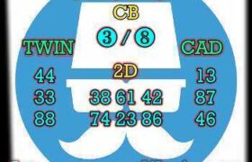 prediksi cambodia 30 maret 2026