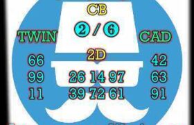 prediksi cambodia 31 maret 2026