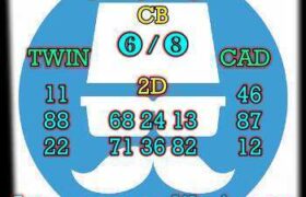 prediksi china 12 maret 2026