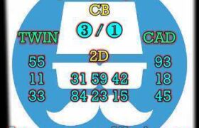 prediksi china 14 maret 2026