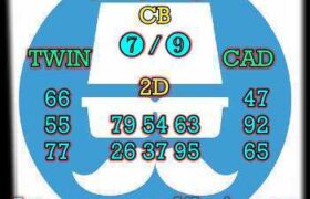 prediksi china 17 maret 2026