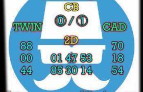 prediksi china 7 maret 2026