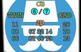 prediksi china 8 maret 2026