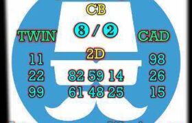 prediksi hk 3 maret 2026