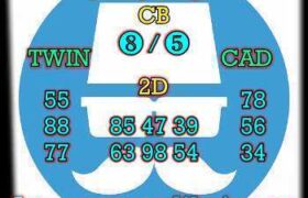 prediksi hk 5 april 2026