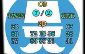 prediksi sdy 4 april 2026
