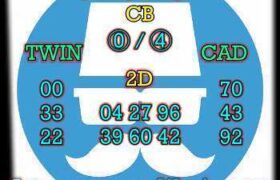 prediksi taiwan 20 maret 2026