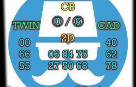 prediksi taiwan 22 maret 2026