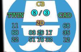 prediksi taiwan 5 maret 2026