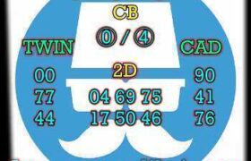 prediksi taiwan 8 maret 2026