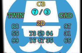 prediksi hk 13 april 2026