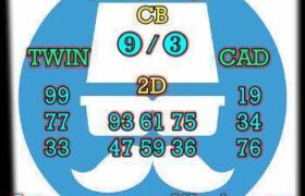 prediksi cambodia 12 april 2026