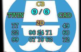 prediksi cambodia 18 april 2026