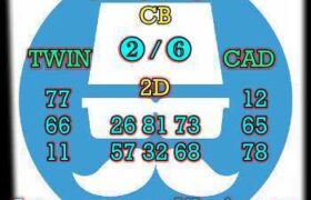 prediksi cambodia 20 april 2026