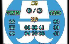 prediksi cambodia 7 april 2026