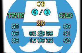 predksi china 11 april 2026