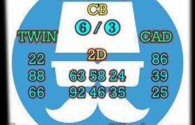 prediksi china 21 april 2026