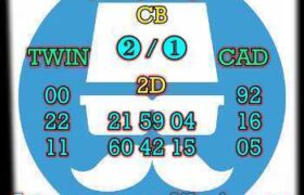 prediksi china 6 april 2026