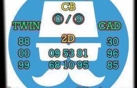 prediksi hk 6 april 2026