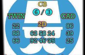prediksi sdy 15 april 2026