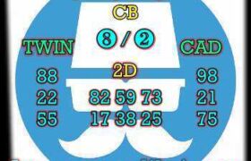 prediksi sdy 17 april 2026