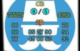prediksi sdy 19 april 2026