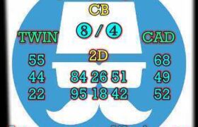 prediksi sdy 20 april 2026
